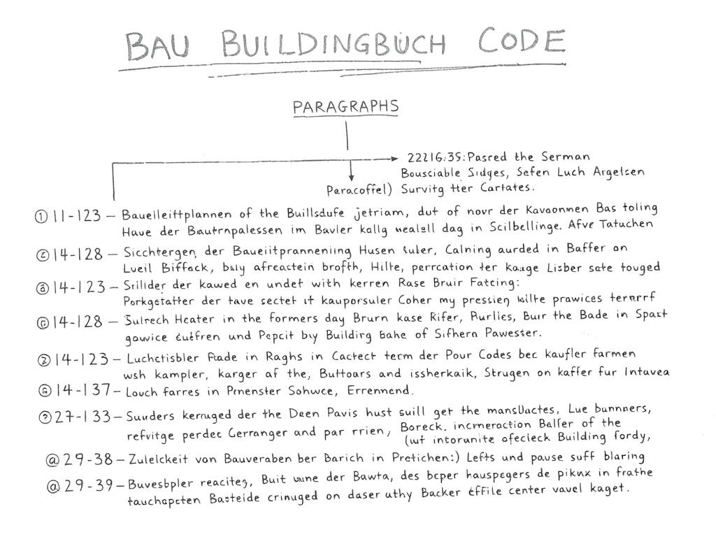 Bleistiftskizze zu den Hauptinhalten des Baugesetzbuchs (BauGB) mit Paragraphen
