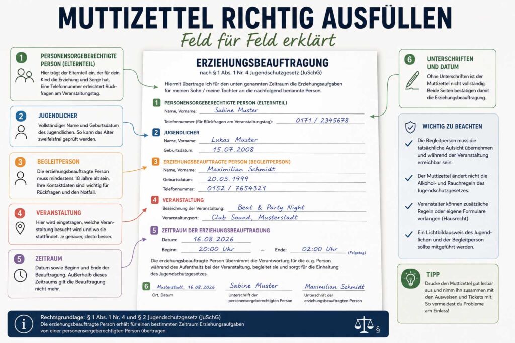 wie-fuellt-man-muttizettel-richtig-aus